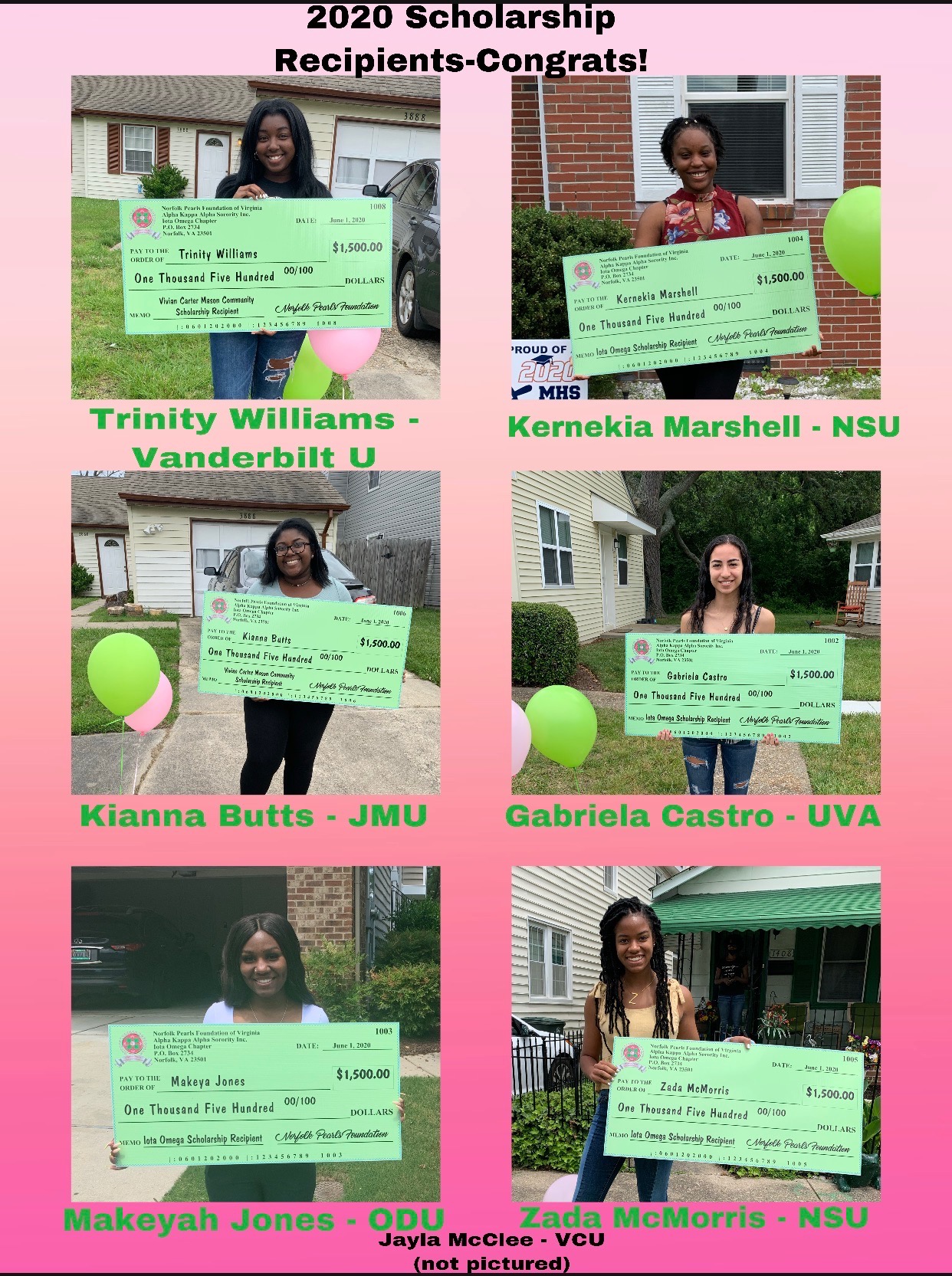 2020ScholarshipRecipients